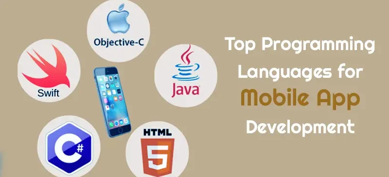The Best Programming Languages for Mobile App Development | Mobile App Development Company in Rajkot | Seawind Systems