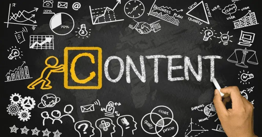 Creating and Managing Content in WordPress | Website Development Company in Rajkot | Seawind Systems