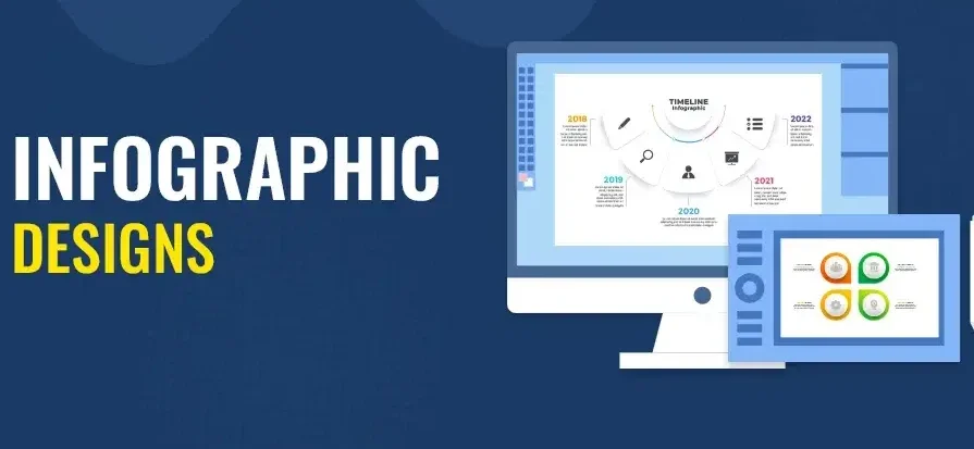 Infographic Designing Made Simple | Graphics Designing in Rajkot | Seawind Systems
